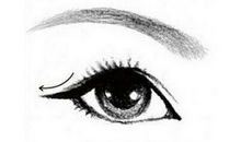 女人面相有狐狸眼意味什么？