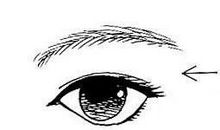 女人的眉眼如何配合