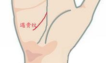 手相遇贵纹图解