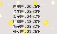 水瓶座今日运势2015年1月24日