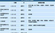 2018年马来西亚公共假期表