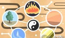 明星面相分析：姚笛面相