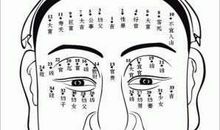 详解：五官看相算命图解