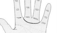 什么是手相金星线，金星线代表什么？