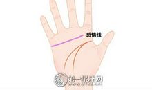 什么手相可能会感情不顺