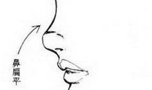 女人面相之鼻子扁平