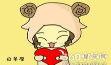 白羊座今日运势2016年3月20日