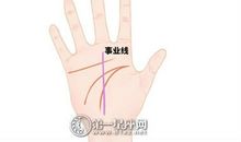 容易有暴力倾向的手相