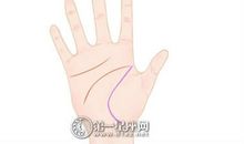 手掌纹短命的纹路是哪些
