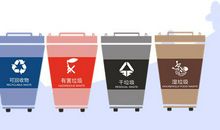 上海生活垃圾分类四大类 垃圾分类小知识