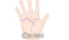 有忠贞不渝的爱情的手相是什么特征