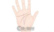 男人什么样的手相有钱 怎么看