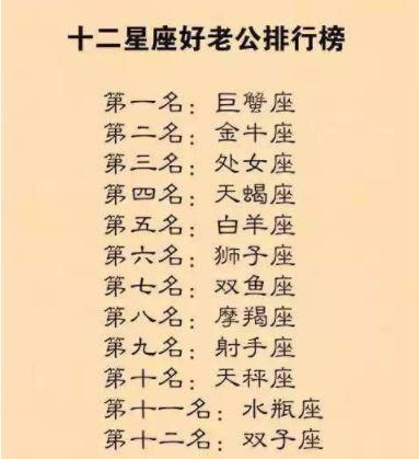 冒险和令人兴奋的12星座排名