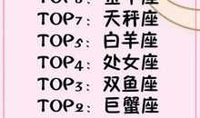 天秤座男女的吃醋指数