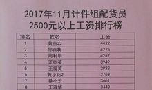 2017年属牛人11月运程解析