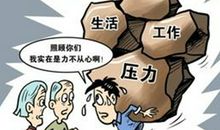 测什么是你压力安慰剂？