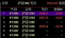 天秤座好人缘指数是多少