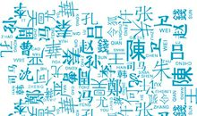 姓名大全：名字被错念和念错名字后患无穷