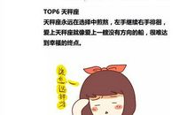 天秤座如何面对困难