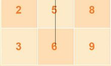 生命灵数的含义及计算方法