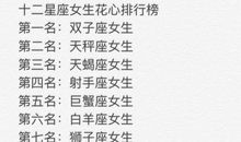天秤座女生和12星座男生配对指数