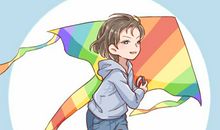 预言测试 测试你有没有预言能力