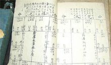 紫微斗数推命术计算方法