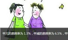 练火眼金睛揪出12星座外遇男
