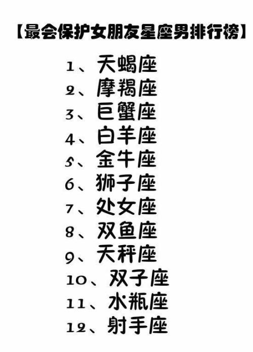 理想与现实之间差距最大的星座排名