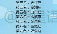 天秤座男友变心的预兆