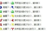 天秤座今日运势2013年10月13日