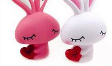 运气绝佳的星座排名