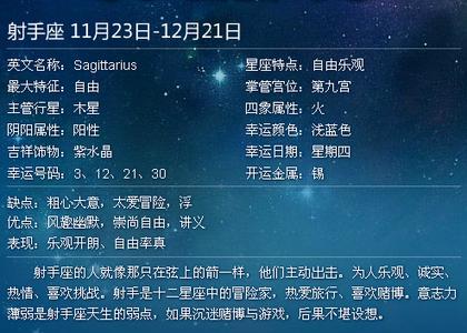 十二星座顾客的个性特征