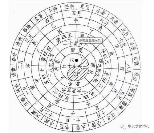 处女座今天的星座2013年7月27日