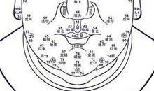 九种骨头影响人生富贵