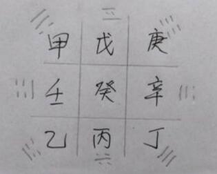 八字三奇贵族搜索方法