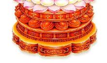 生肖羊的守护神，属羊人的本命佛是谁