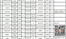 2019年3月11日出生的宝宝起名提示