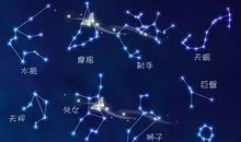 十二星座开运营养品