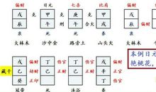 八字红艳是什么意思