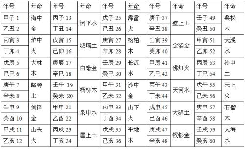 你在路边嫁给建丰金明吗？