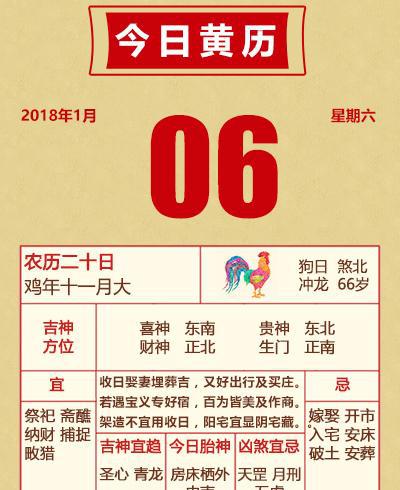 十二生肖虎2012年运势报告