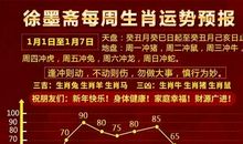 生肖牛2012年运势提前报
