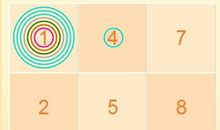 从生辰图看你的身体健康