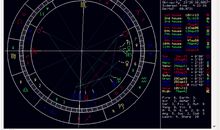 独家：另一半长相推算方法