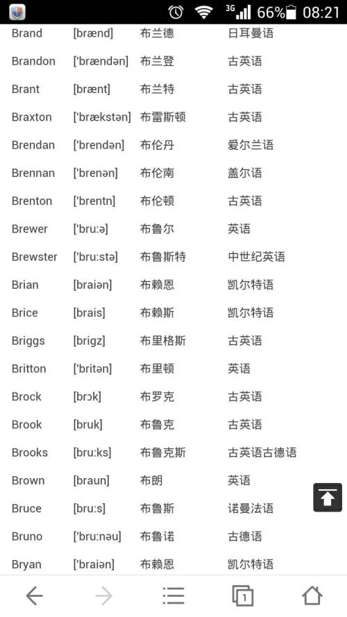 如何根据中文名称选择英文名称