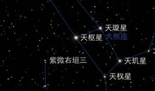 紫微十四主星本周运势(2012.6.24—30)