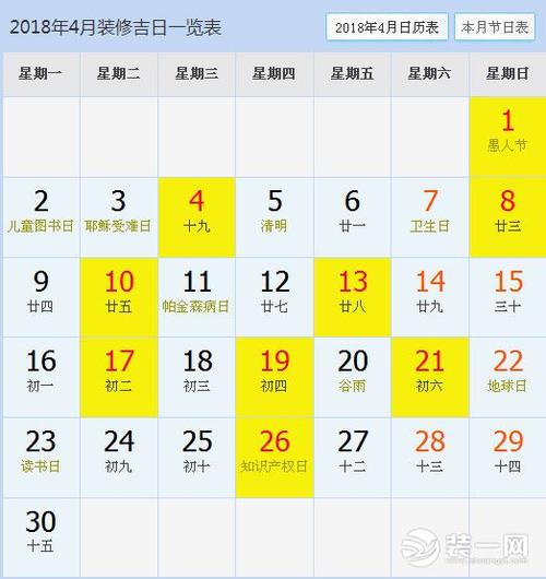 2015年吉祥日一览表