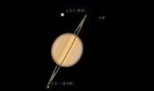 箬耶 2012年3月重点天象