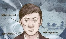 容易受委屈的人面相